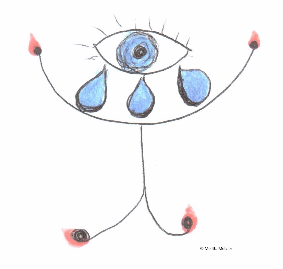 Augen-Figur mit Tränen